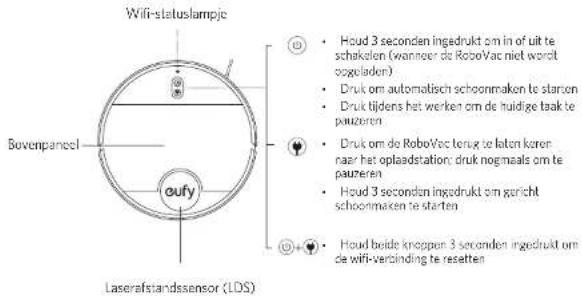 eufy RoboVac L70 Hybrid - Bovenkant - 1