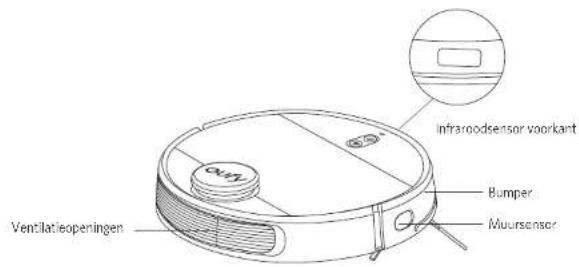 eufy RoboVac L70 Hybrid - Nederlands - 5