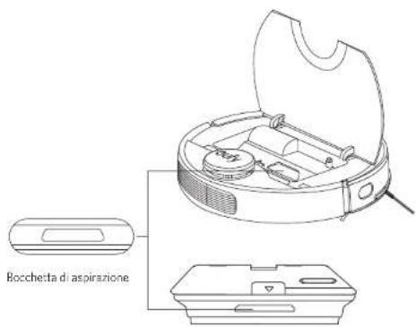 eufy RoboVac L70 Hybrid - Italiano Ital - 5