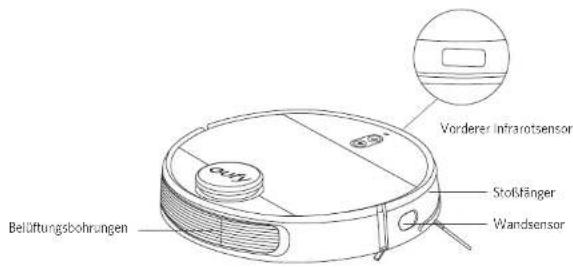 eufy RoboVac L70 Hybrid - Aufbau des RoboVac - 7