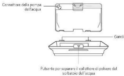 eufy RoboVac L70 Hybrid - Italiano Ital - 2