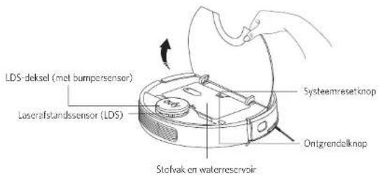 eufy RoboVac L70 Hybrid - Bovenkant - 2