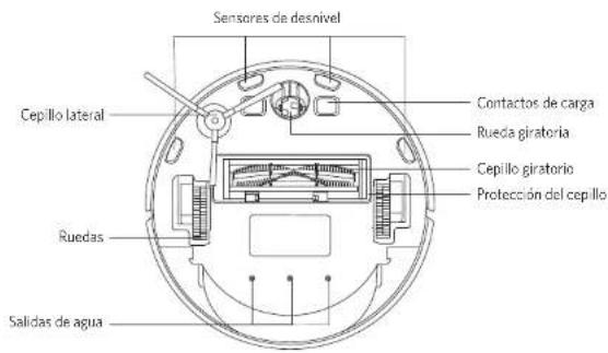 eufy RoboVac L70 Hybrid - Español Esp - 5