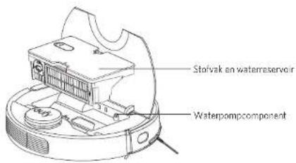 eufy RoboVac L70 Hybrid - Bovenkant - 3