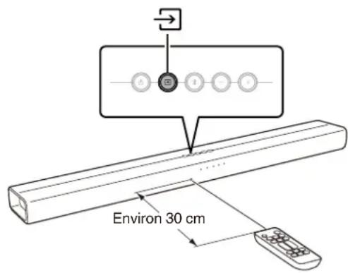 DENON DHTS216 - Utilisation de cet apparéil à l'aide de la télécommande d'un téléviseur - 1