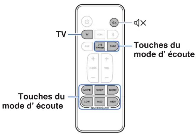 DENON DHTS216 - Réglages - 1