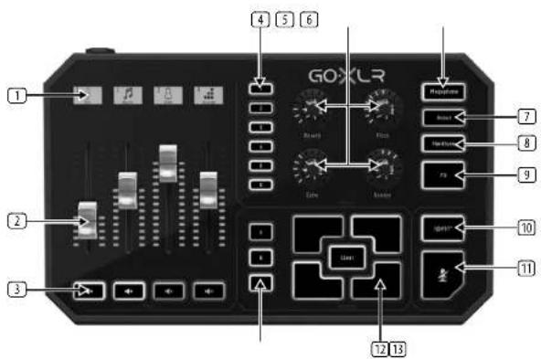 TC HELICON GO XLR - Sterowanica - 1