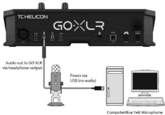 TC HELICON GO XLR - Controls - 3