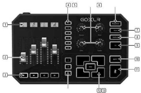 TC HELICON GO XLR - Get the Reference Manual - 1