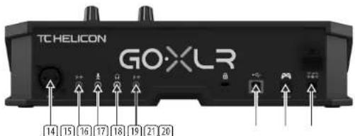 TC HELICON GO XLR - Controls - 1