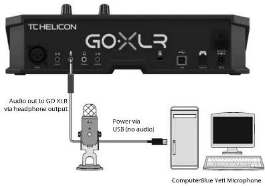 TC HELICON GO XLR - Aplicación GO XLR - 2