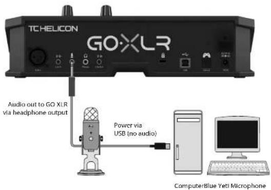 TC HELICON GO XLR - Réglages - 4