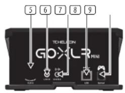 TC HELICON GO XLR Mini - InstallatiestappenWelkom - 5
