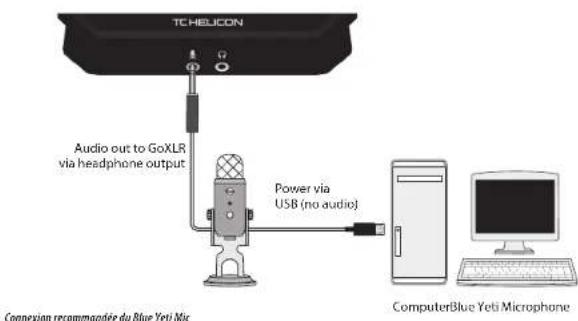 TC HELICON GO XLR Mini - Étapes de configuration bienvenu - 2
