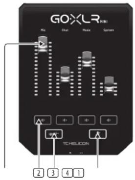 TC HELICON GO XLR Mini - InstallatiestappenWelkom - 4