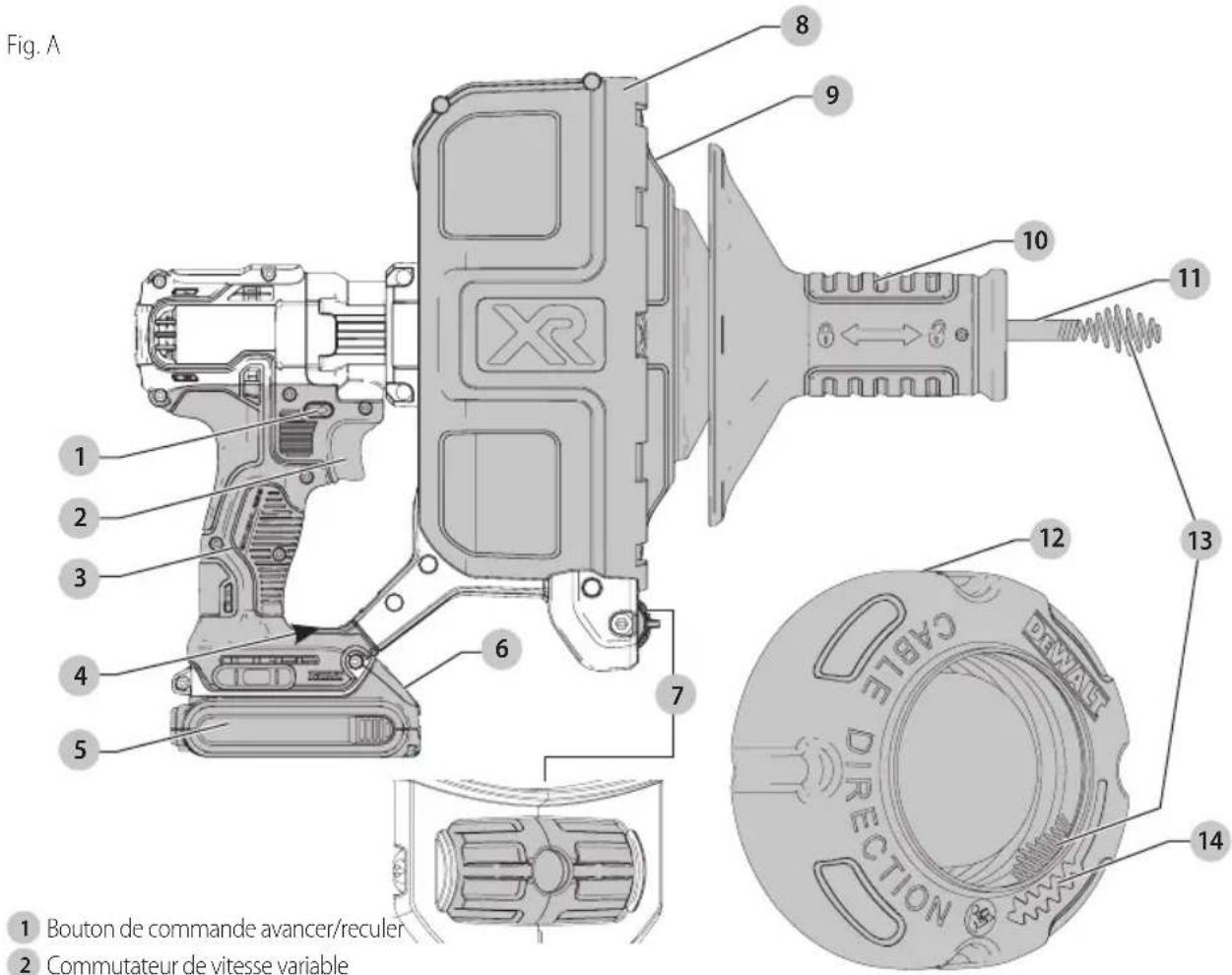 DEWALT DCD200D1 - Définitions: symboles et termes d'alarmes sécurité - 1
