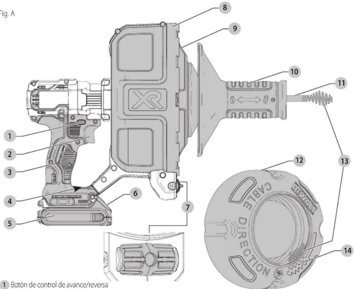 DEWALT DCD200D1 - Definiciones: Simbolos y palabras de alerta de seguridad - 1