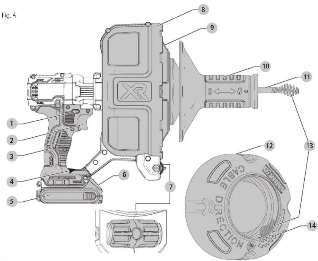 DEWALT DCD200D1 - Definitions: Safety Alert Symbols and Words - 1