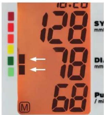 MIO STAR Mobile Plus - Mesurer la tension / Mesures MAM - 5