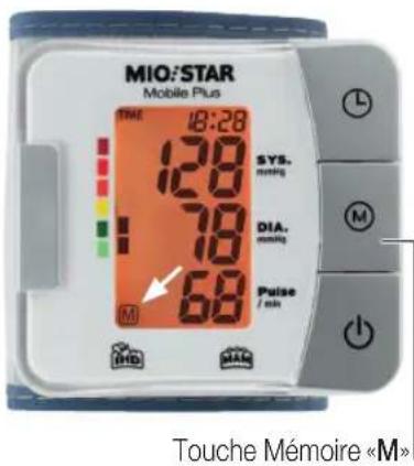 MIO STAR Mobile Plus - Information destinée au medecin en cas d'apparition fréquence de l'indicateur d'arithmie - 4
