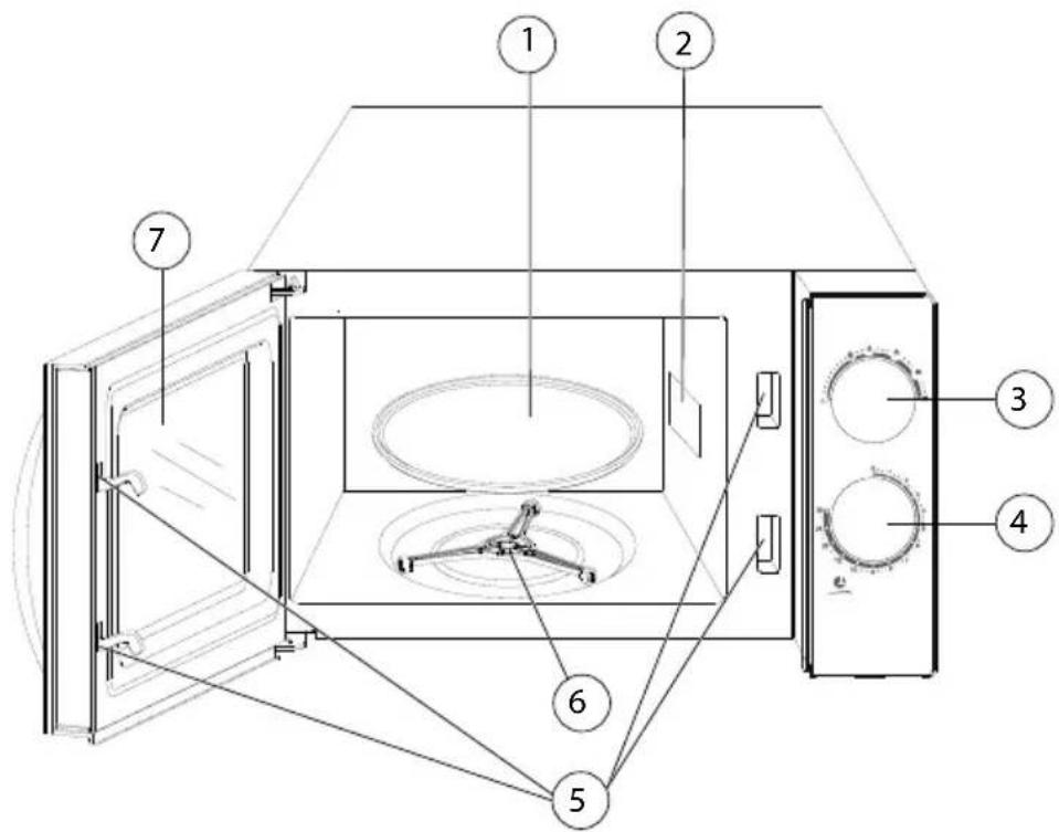Kitchenware MD 15644 - Vue d'ensemble de l'appareil - 1