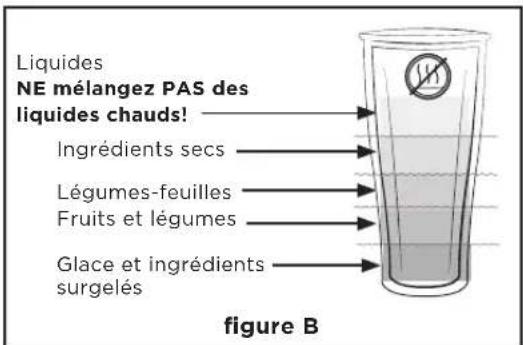 Vitamix Ascent A3300 - MÉLANGER DANS DES TASSES ET DES BOLS (8 oz ET 20 oz) - 2