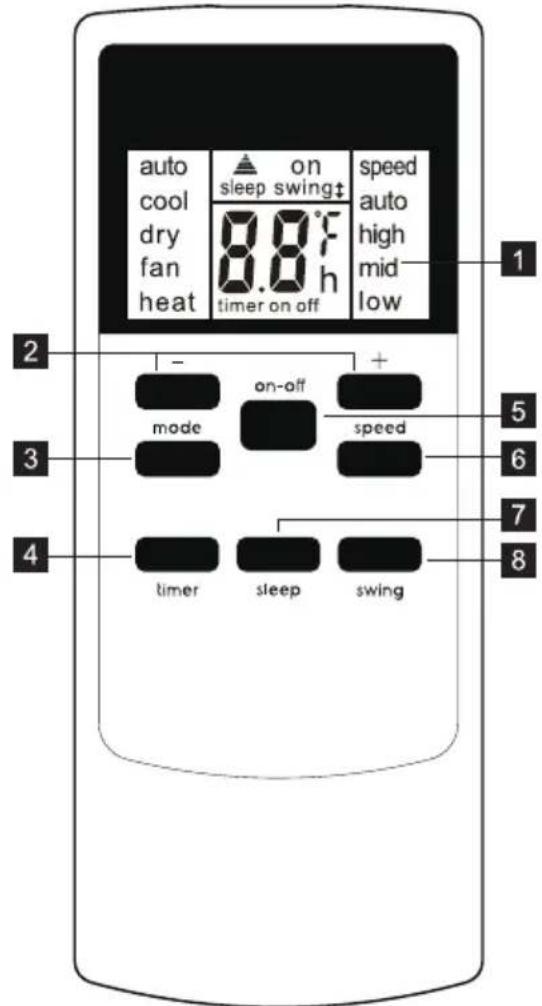 AEG ChillFlex Pro AXP26U338BW - Droogmodus - 1
