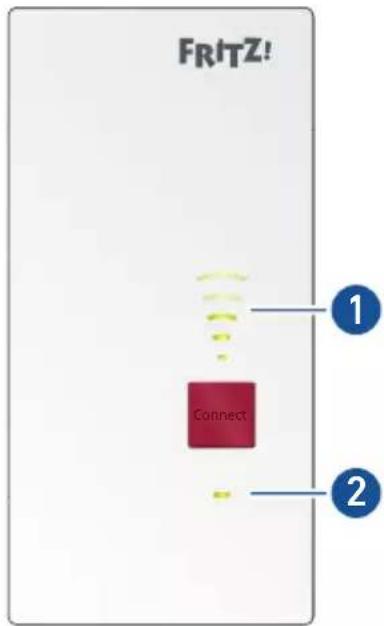 AVM FRITZ!Repeater 2400 - Voyants - 1