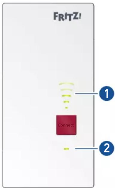 AVM FRITZ!Repeater 2400 - Voyants - 5