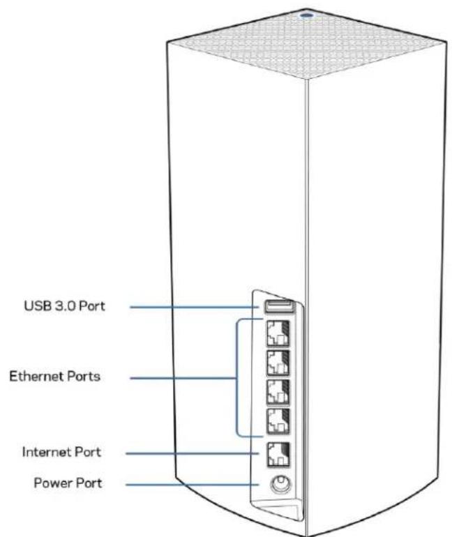 LINKSYS Velop MX10600 - 1