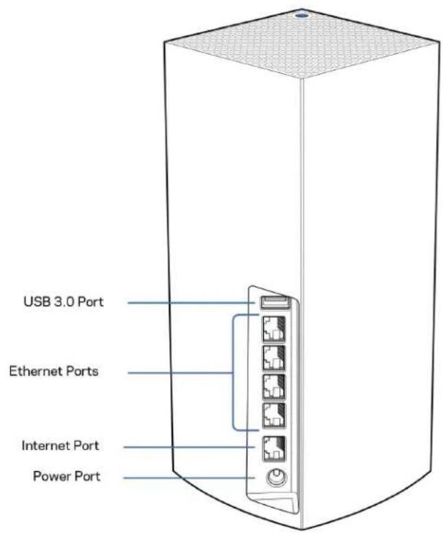 LINKSYS Velop MX10600 - Back - 1