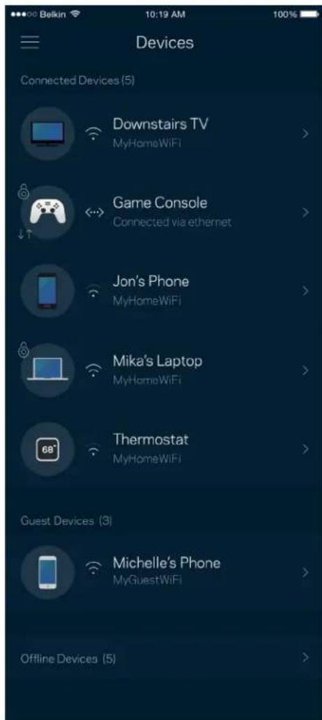 LINKSYS Velop MX10600 - Dispositive - 2