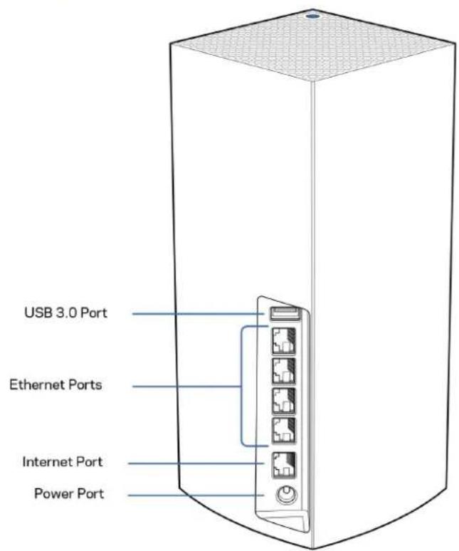 LINKSYS Velop MX10600 - Laite takaa - 1