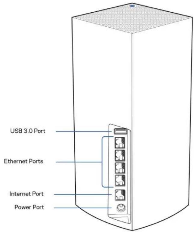 LINKSYS Velop MX10600 - H - 1