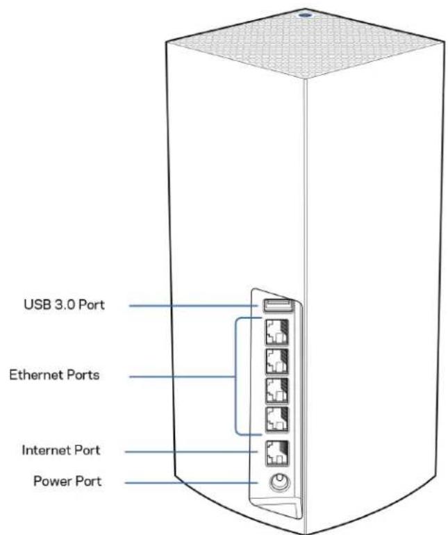 LINKSYS Velop MX10600 - Gaminio apžvalga 3 - 1