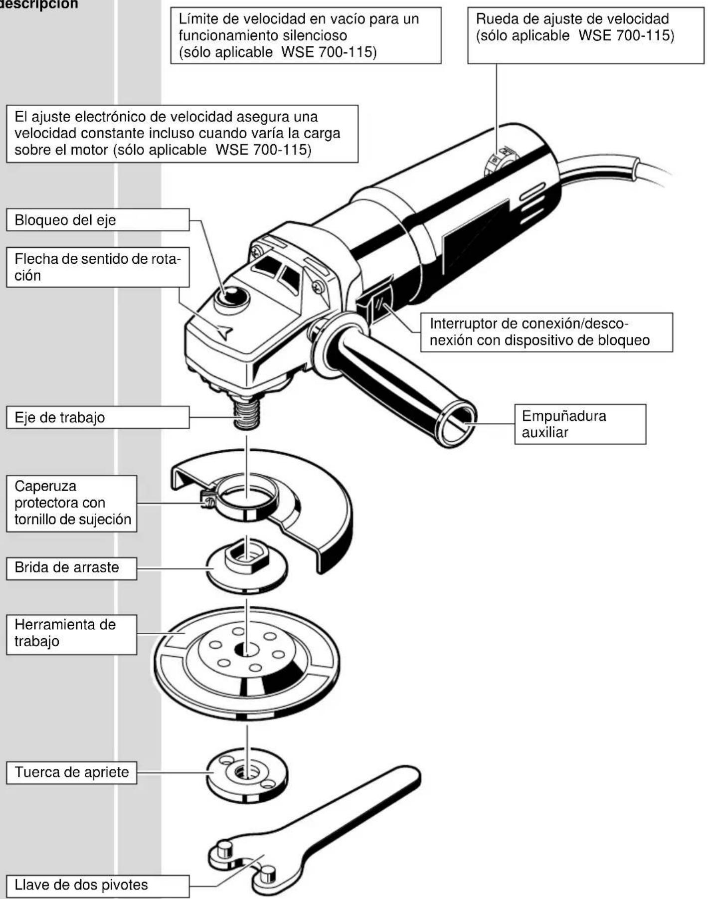 AEG WS 700115 - Breve descripción - 1