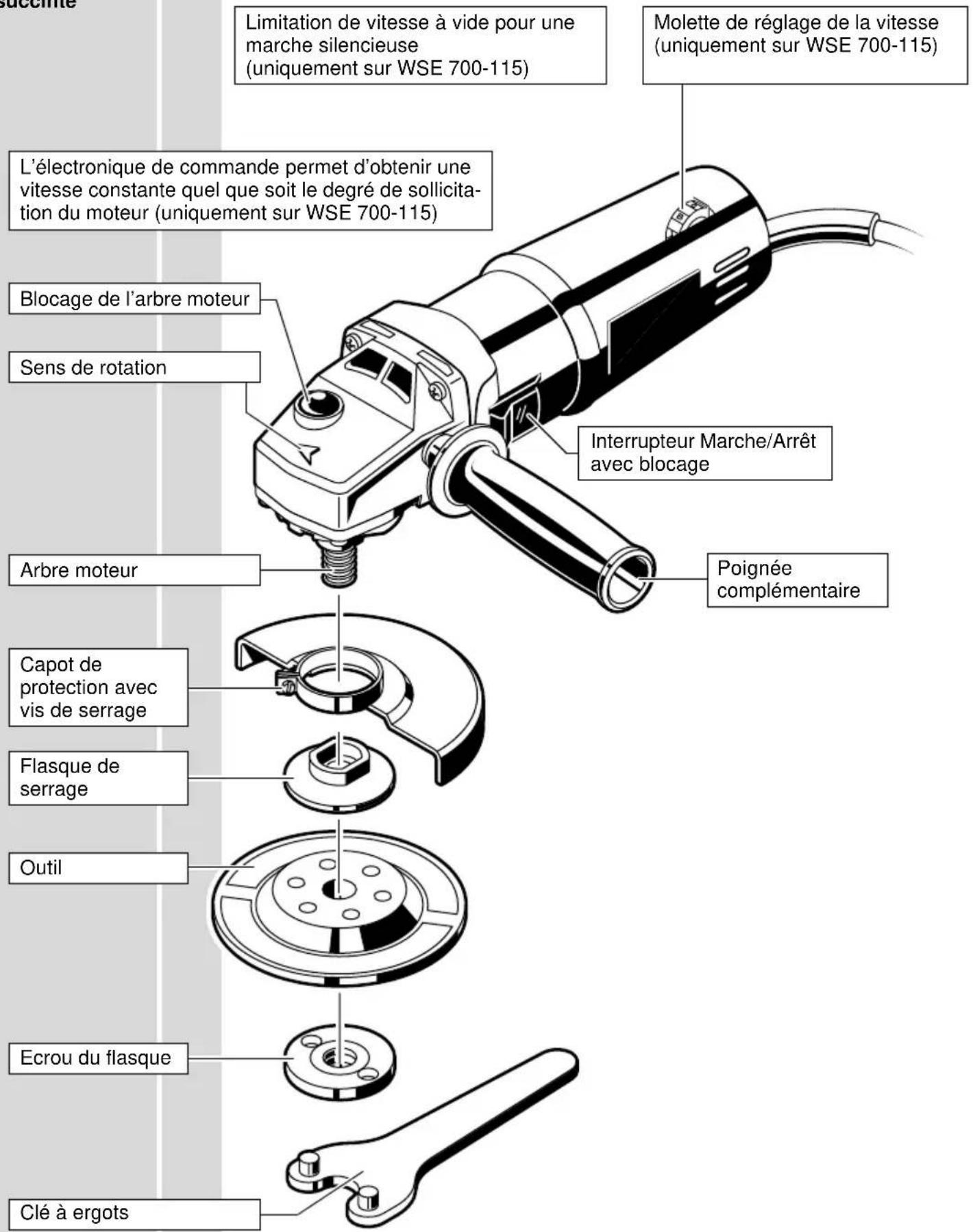 AEG WS 700115 - Description succinte - 1