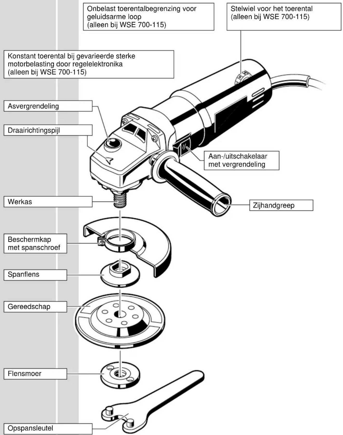 AEG WS 700115 - Brugsanvisning - 6