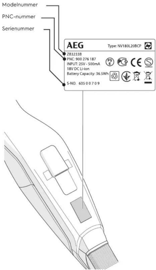 AEG CX8280TM - KLANTENSERVICE - 1