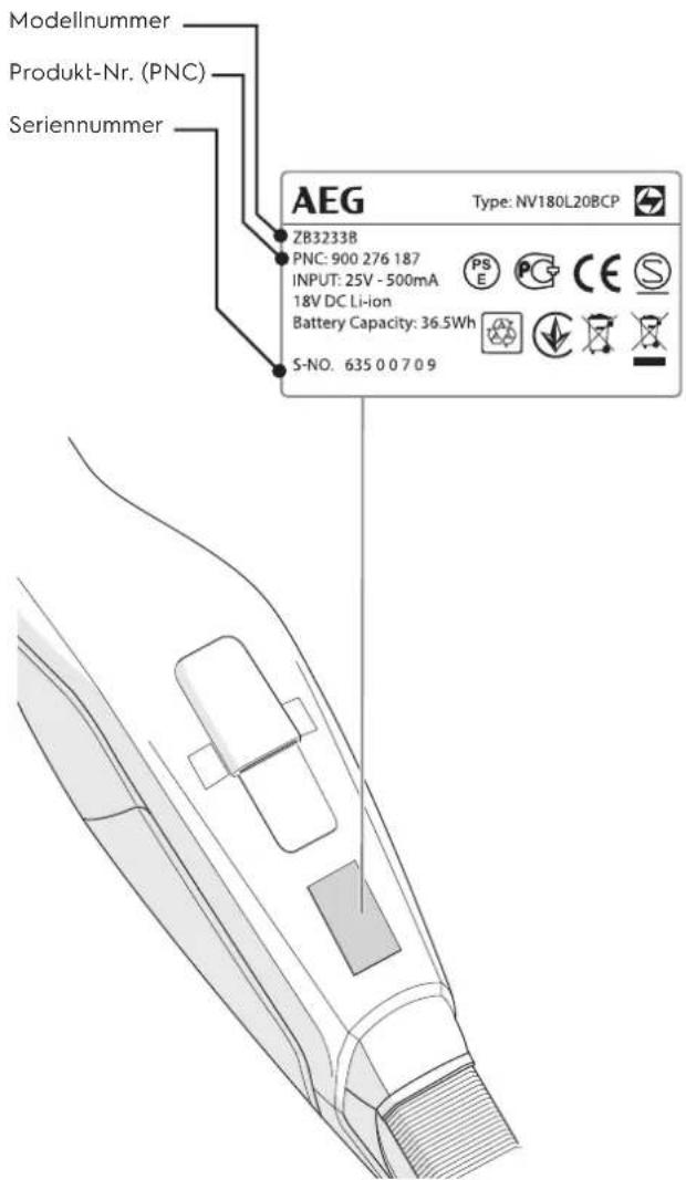 AEG CX8275WR - REPARATUR- UND KUNDENDIENST - 1