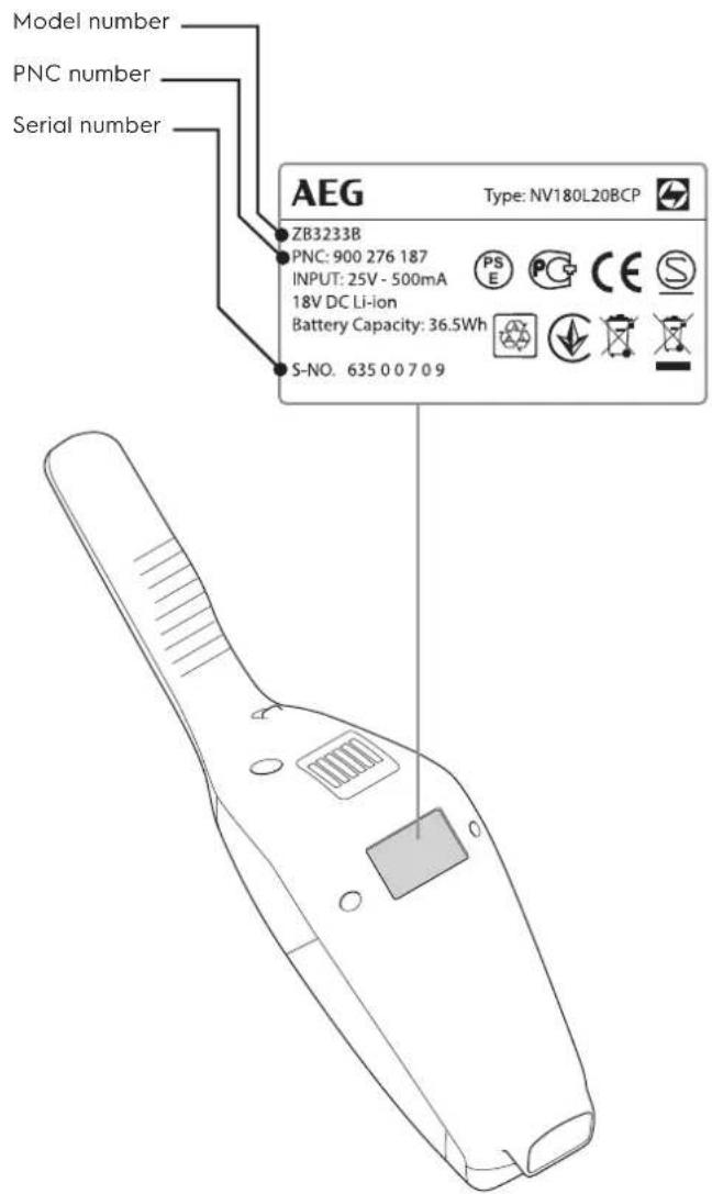 AEG CX7230DB - CUSTOMER CARE AND SERVICE - 1