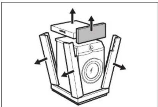 AEG L6FBG86W - Avertissement! - 3