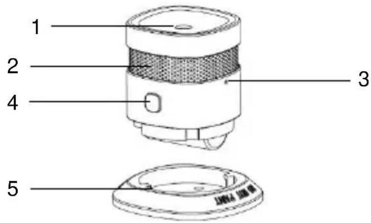 ABUS SHBW10000 - Caractéristiques du dispositif - 1