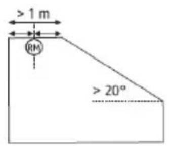 ABUS SHBW10000 - Partially sloped ceilings - 1