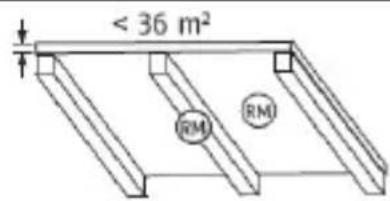 ABUS SHBW10000 - Ceiling beams - 1