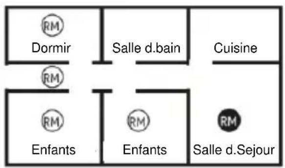 ABUS SHBW10000 - Implantation - 1