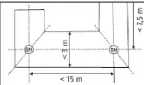 ABUS SHBW10000 - Installazione nel corradoio con larghezza < 3m - 1
