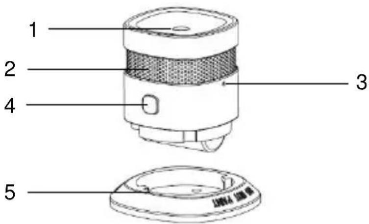 ABUS SHBW10000 - Device Details - 1