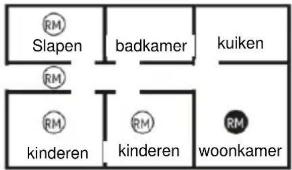 ABUS SHBW10000 - locatie - 2