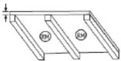 ABUS SHBW10000 - viguetas - 2